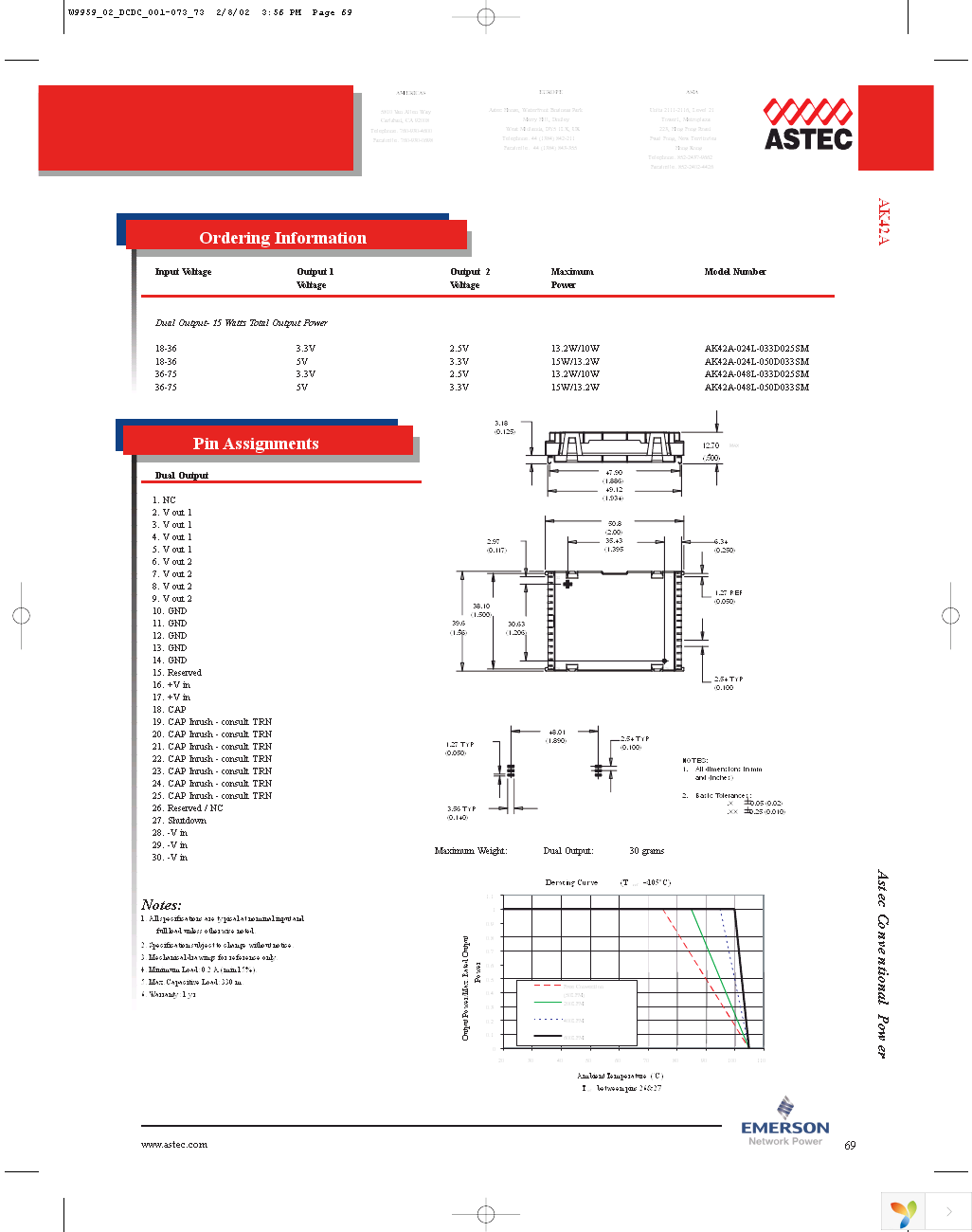 AK42A-048L-025D018SM Page 2