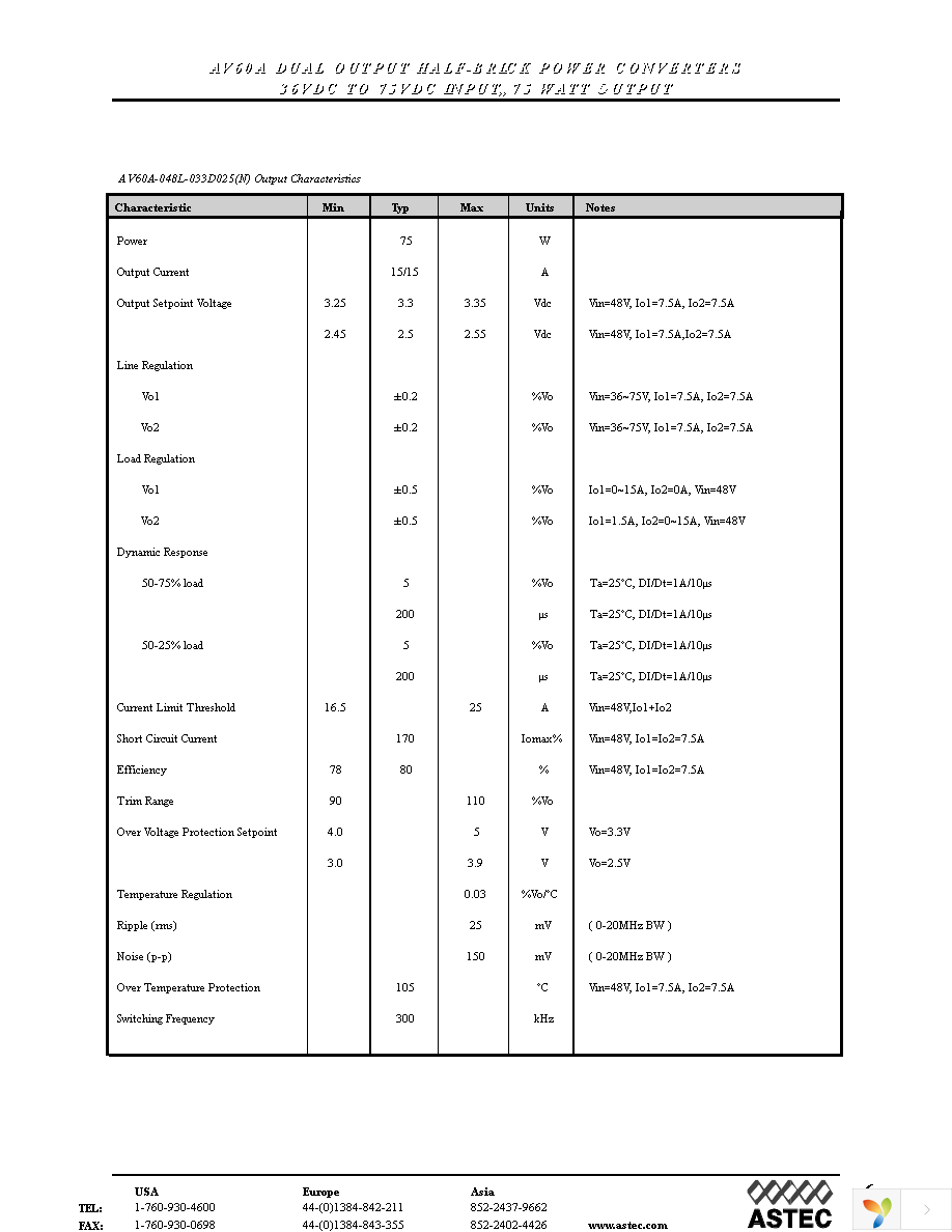 AV60A-048L-033D025 Page 6