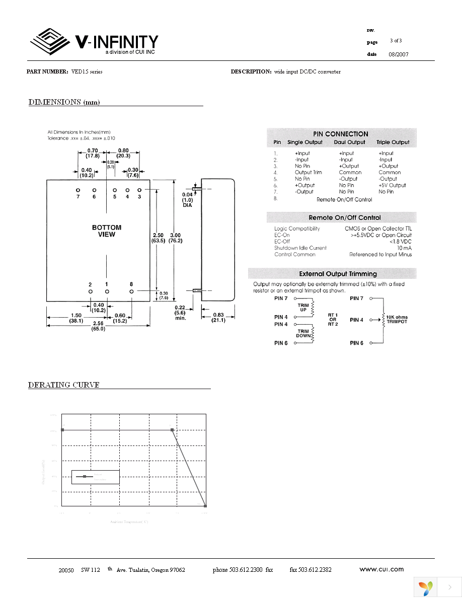 VED15-D24-T515 Page 3