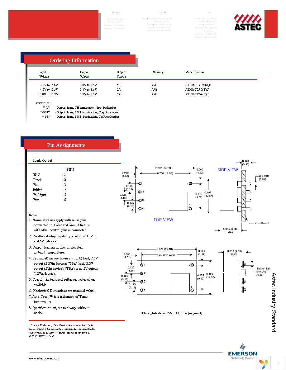 ATH06T033-9SJ Page 2