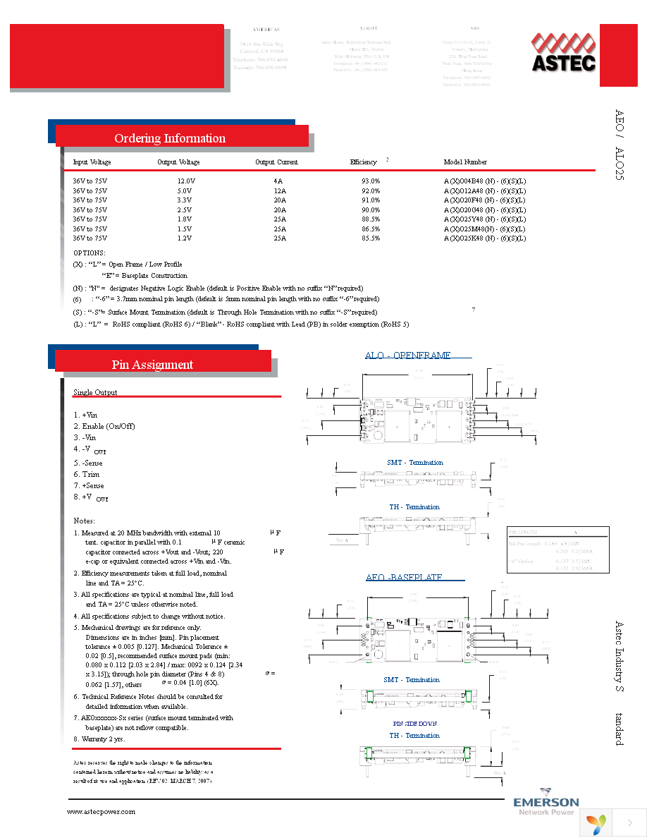 ALO04B48N-S Page 2