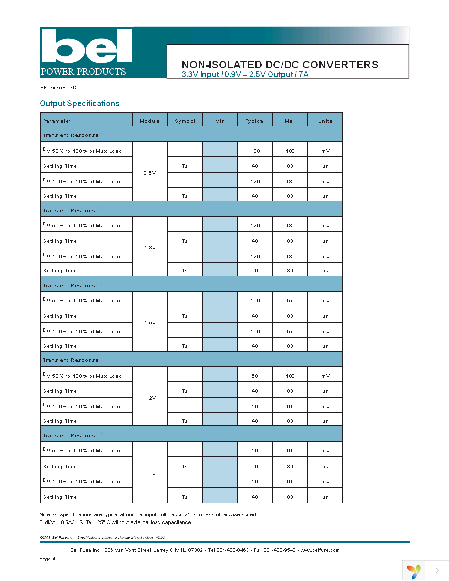 S7AH-07C1A0R Page 4