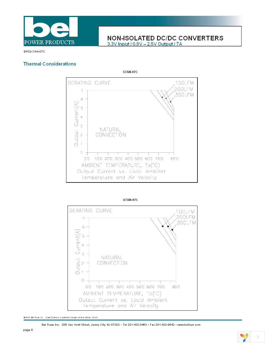 S7AH-07C1A0R Page 8