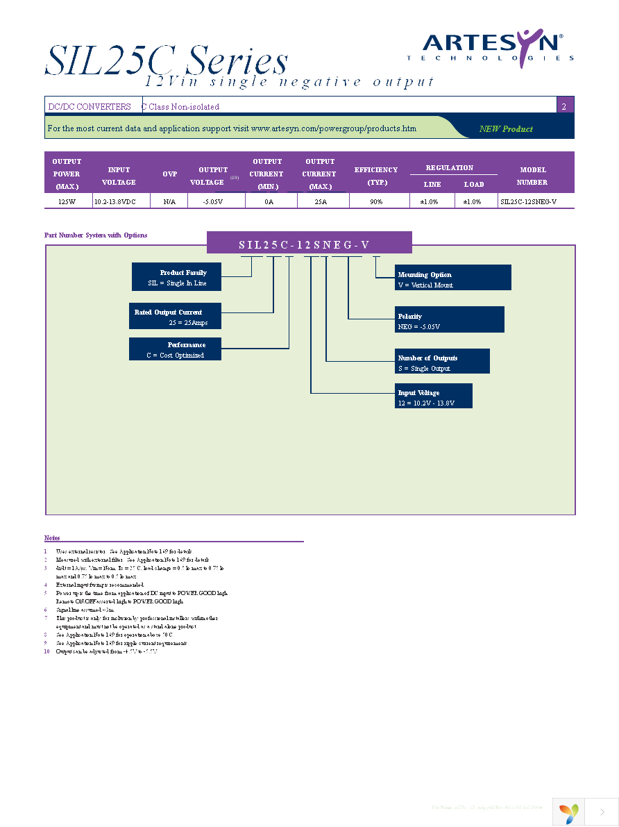 SIL25C-12SNEG-V Page 2