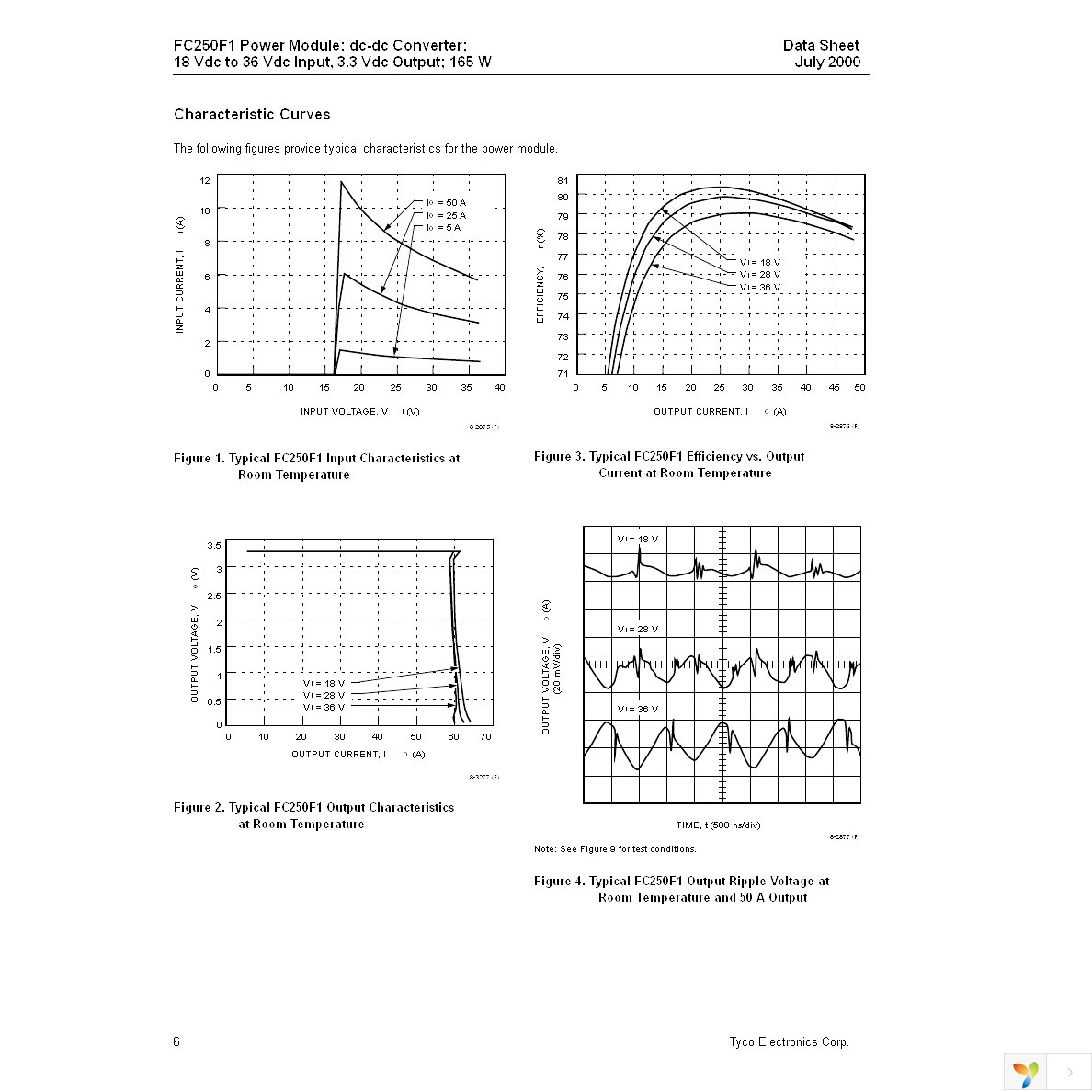 FC250F1 Page 6