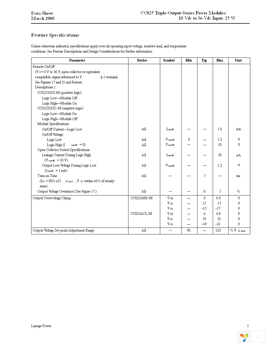 CC025ABK-M Page 5