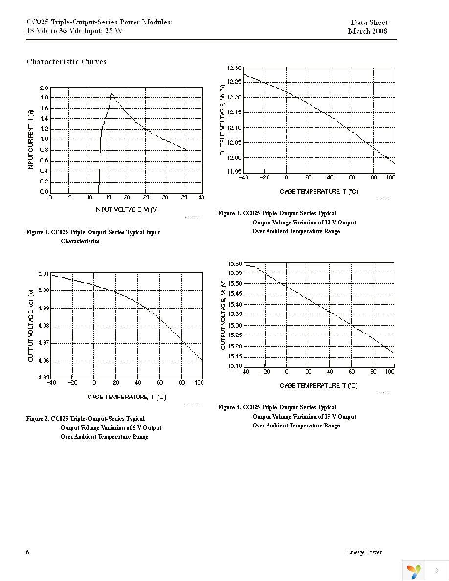 CC025ABK-M Page 6