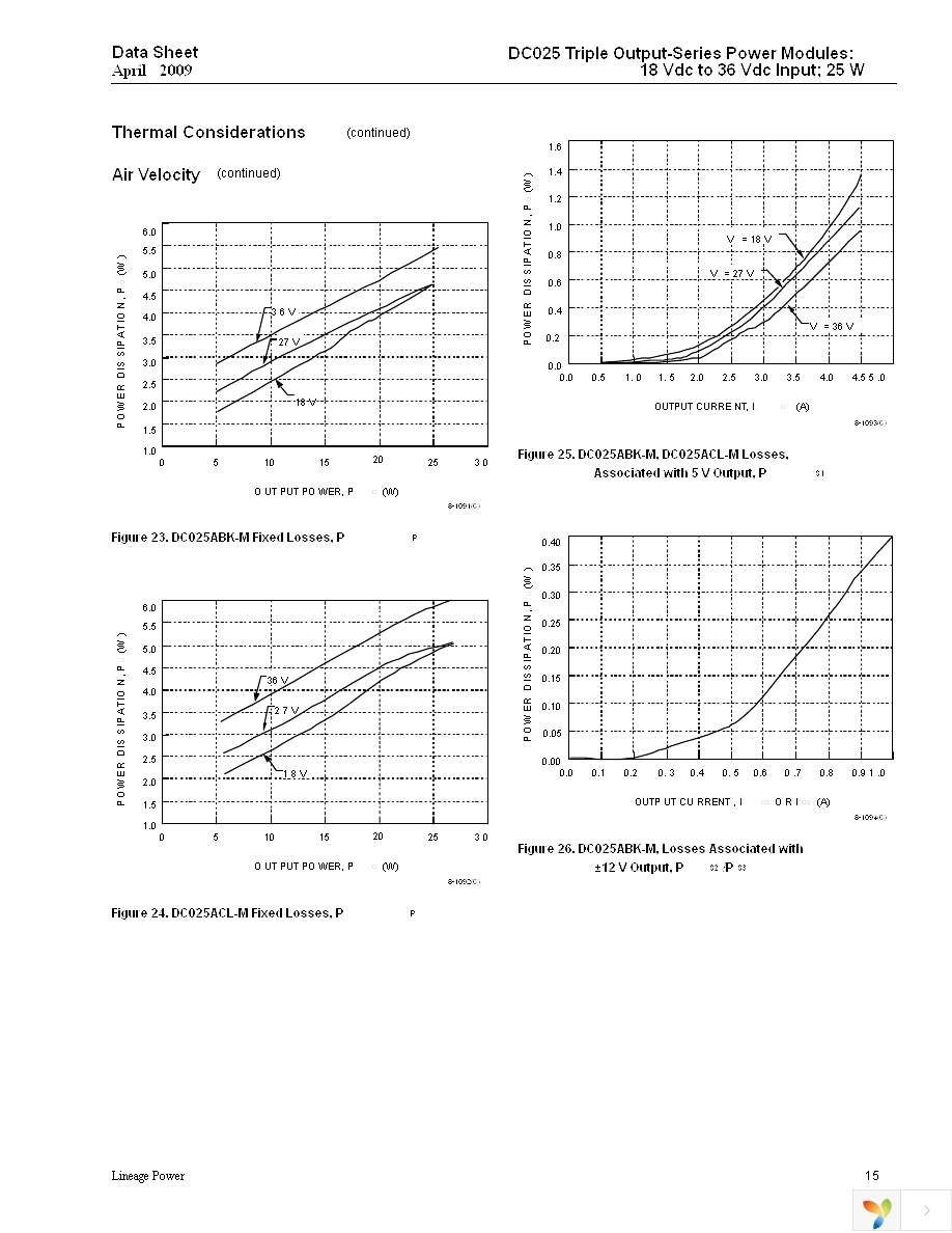 DC025ABK-M Page 15