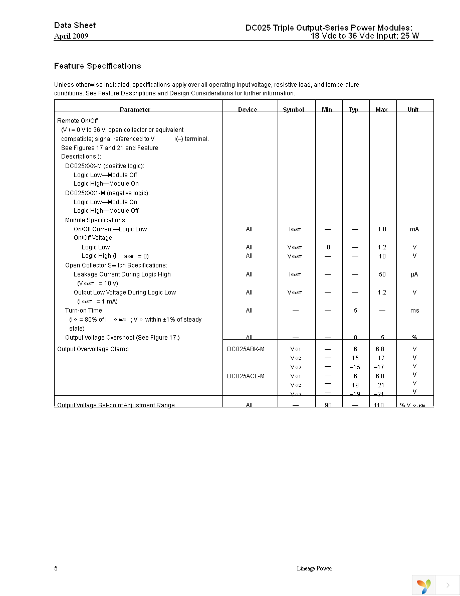 DC025ABK-M Page 5