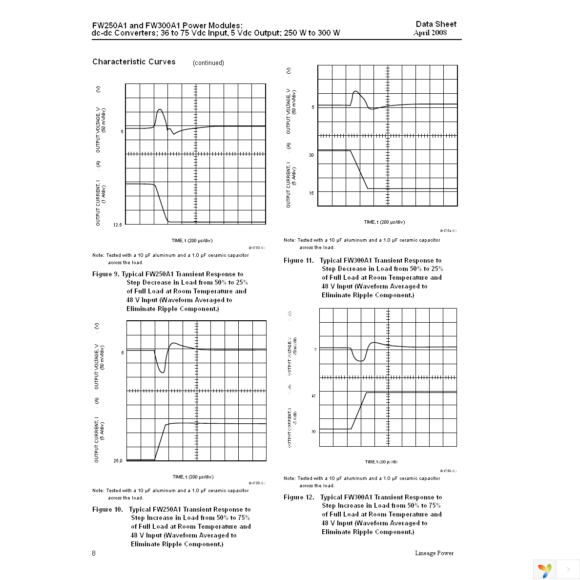 FW250A1 Page 8