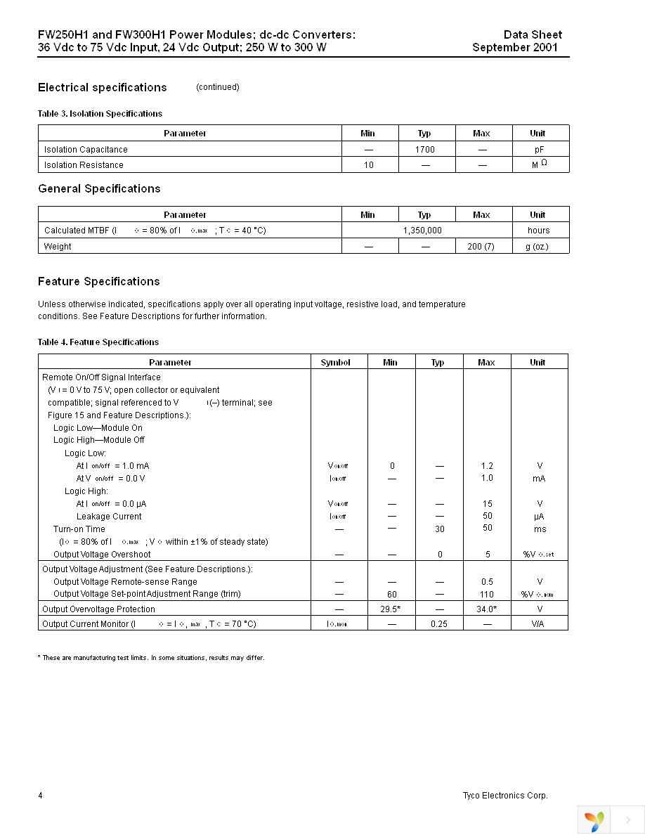 FW250H1 Page 4