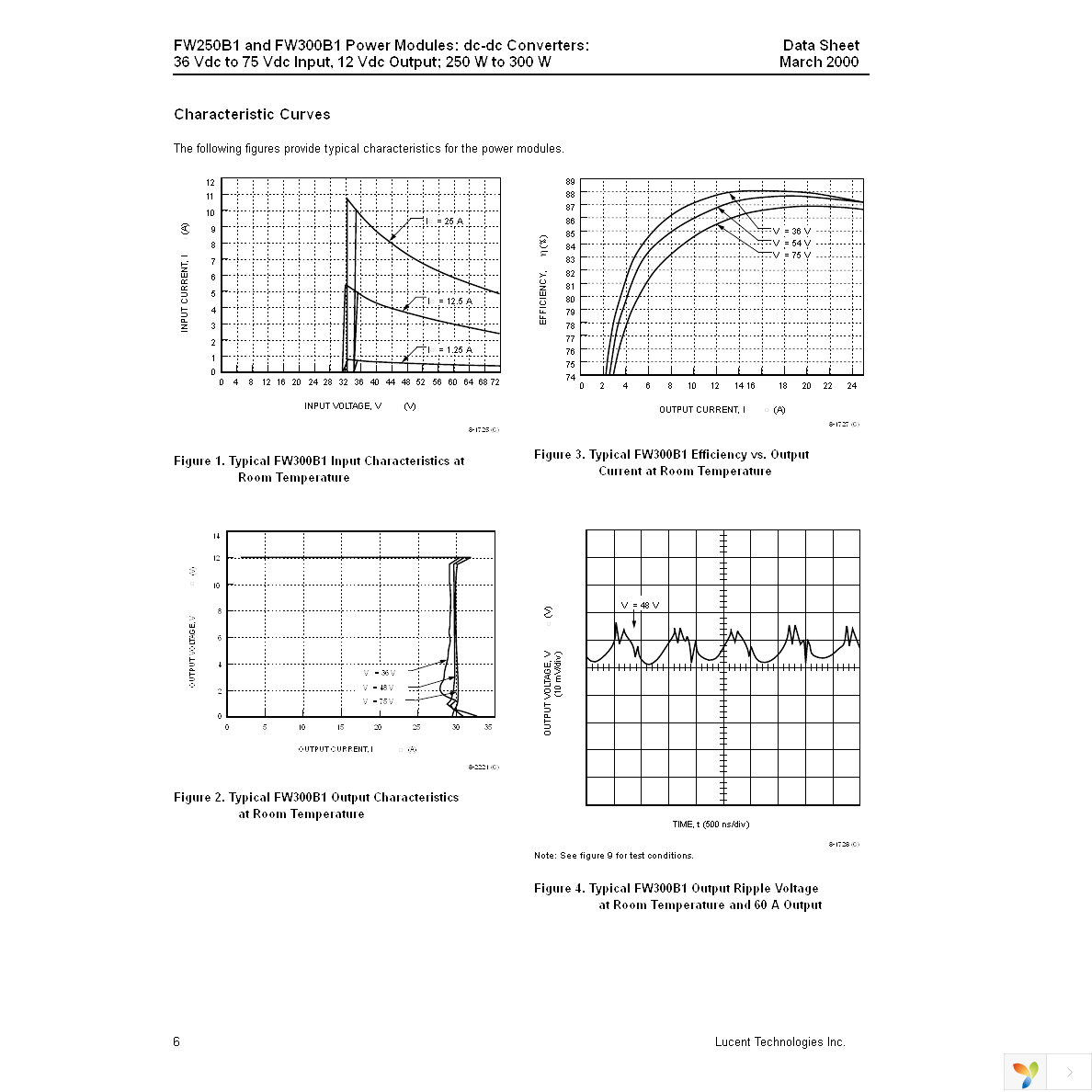 FW300B1 Page 6