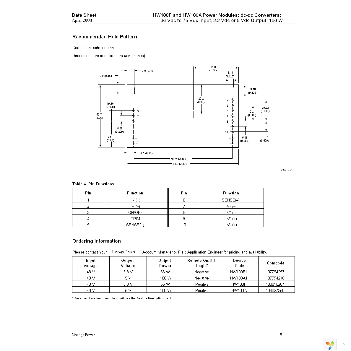 HW100F1 Page 15