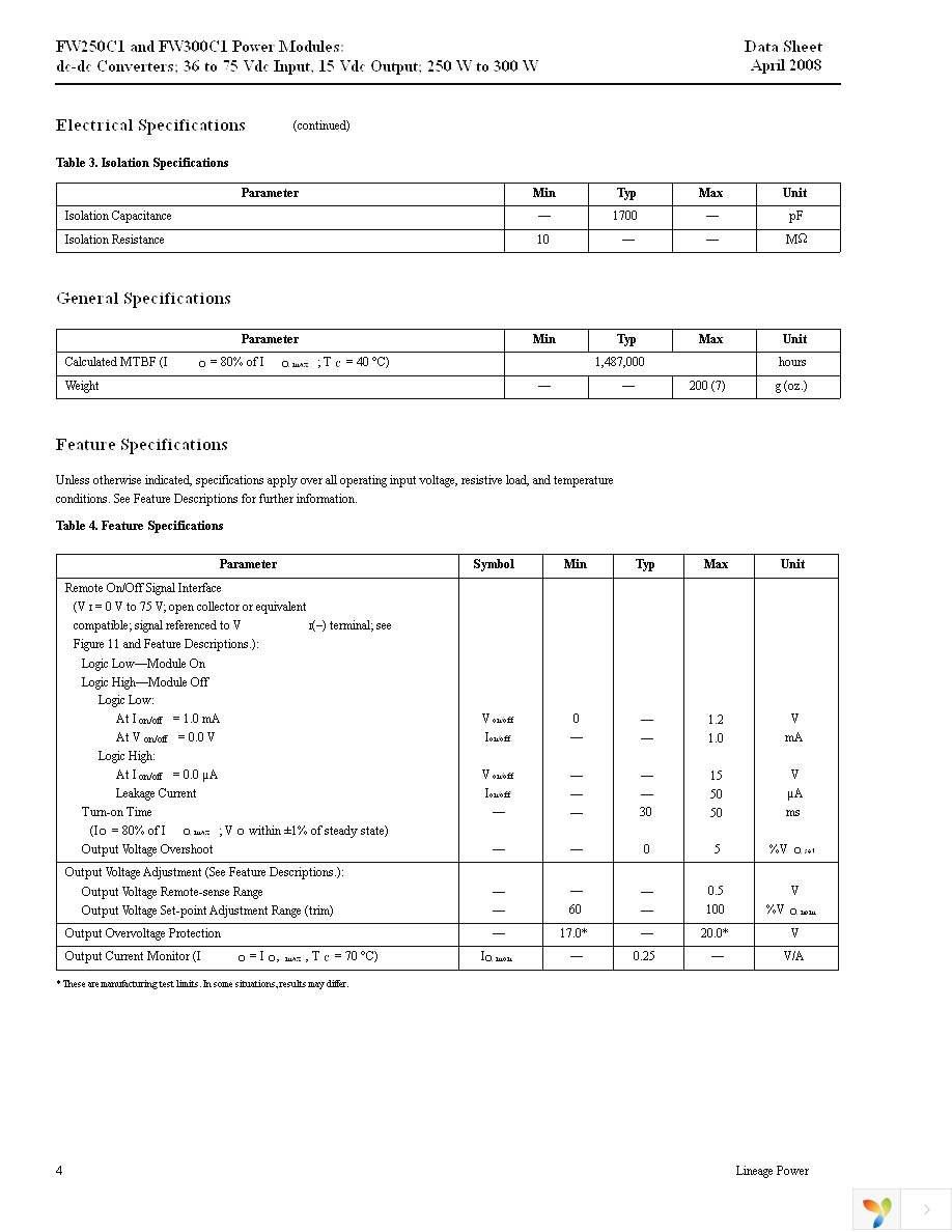 FW300C1 Page 4