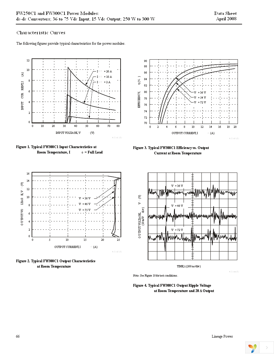 FW300C1 Page 6