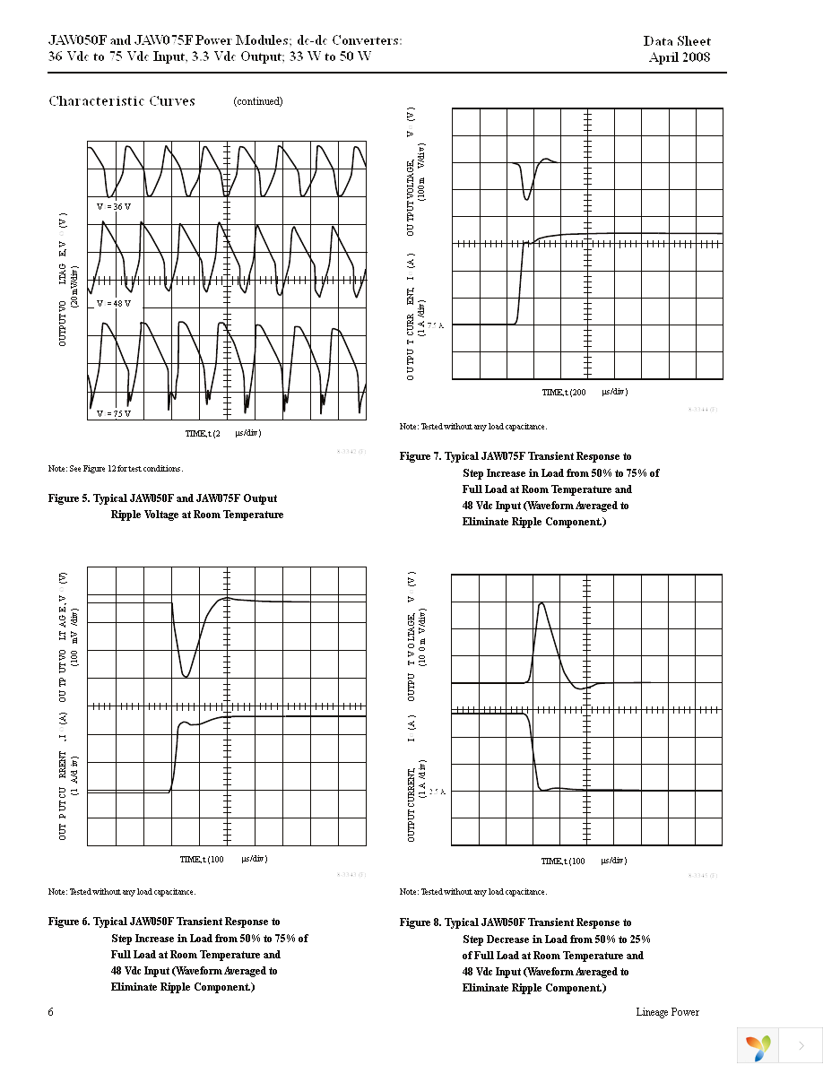 JAW050F1 Page 6