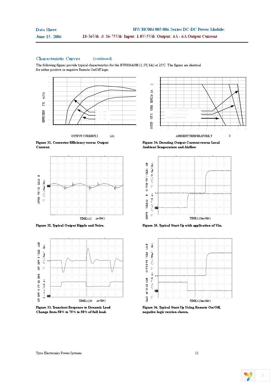 HW005A0F1-SR Page 11