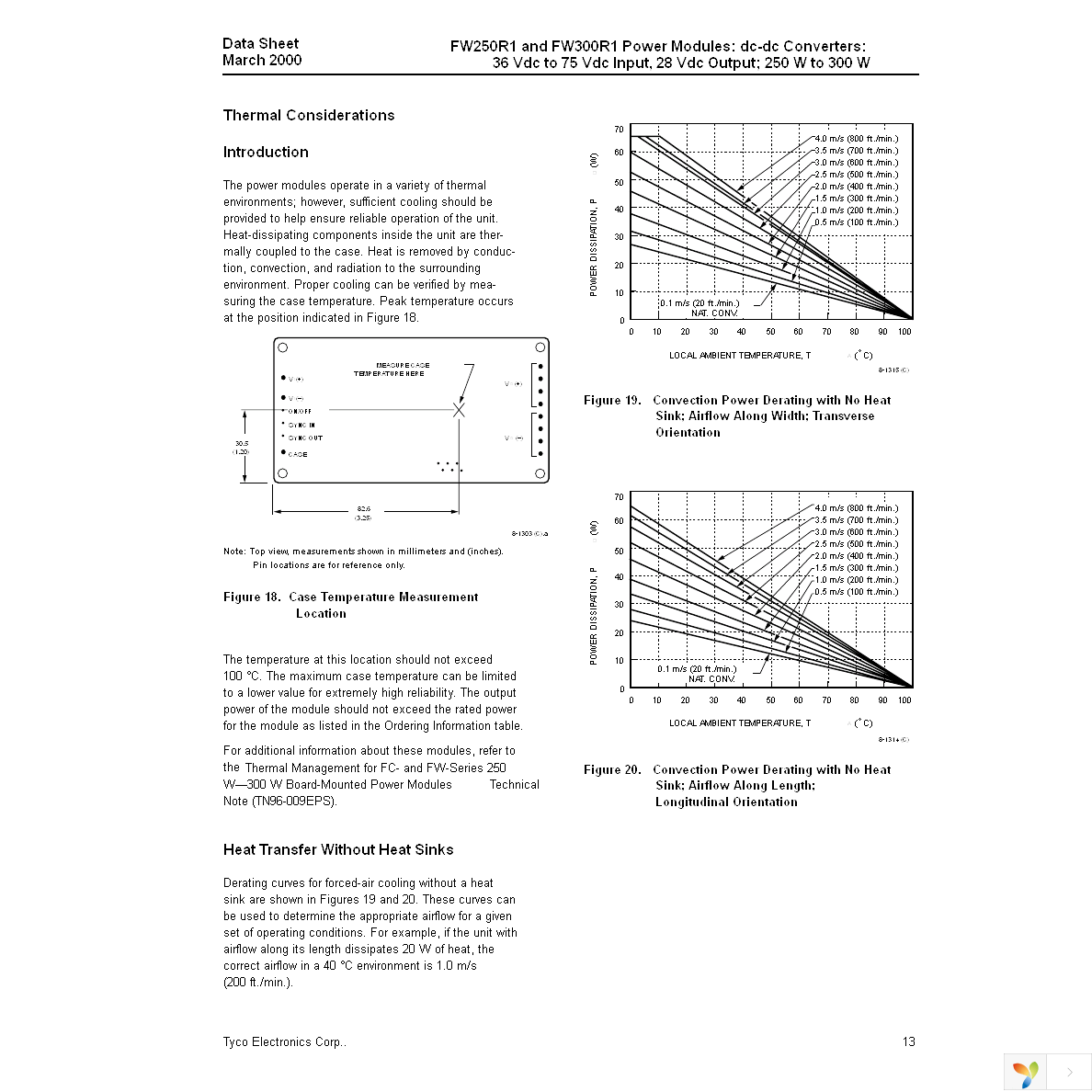 FW300R1 Page 13