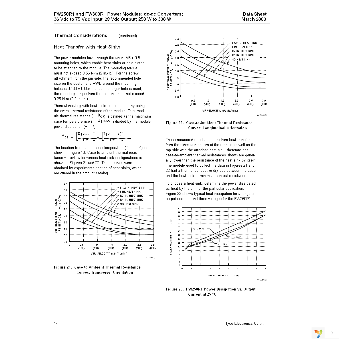 FW300R1 Page 14