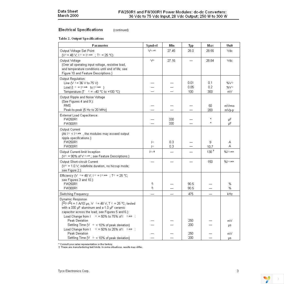 FW300R1 Page 3