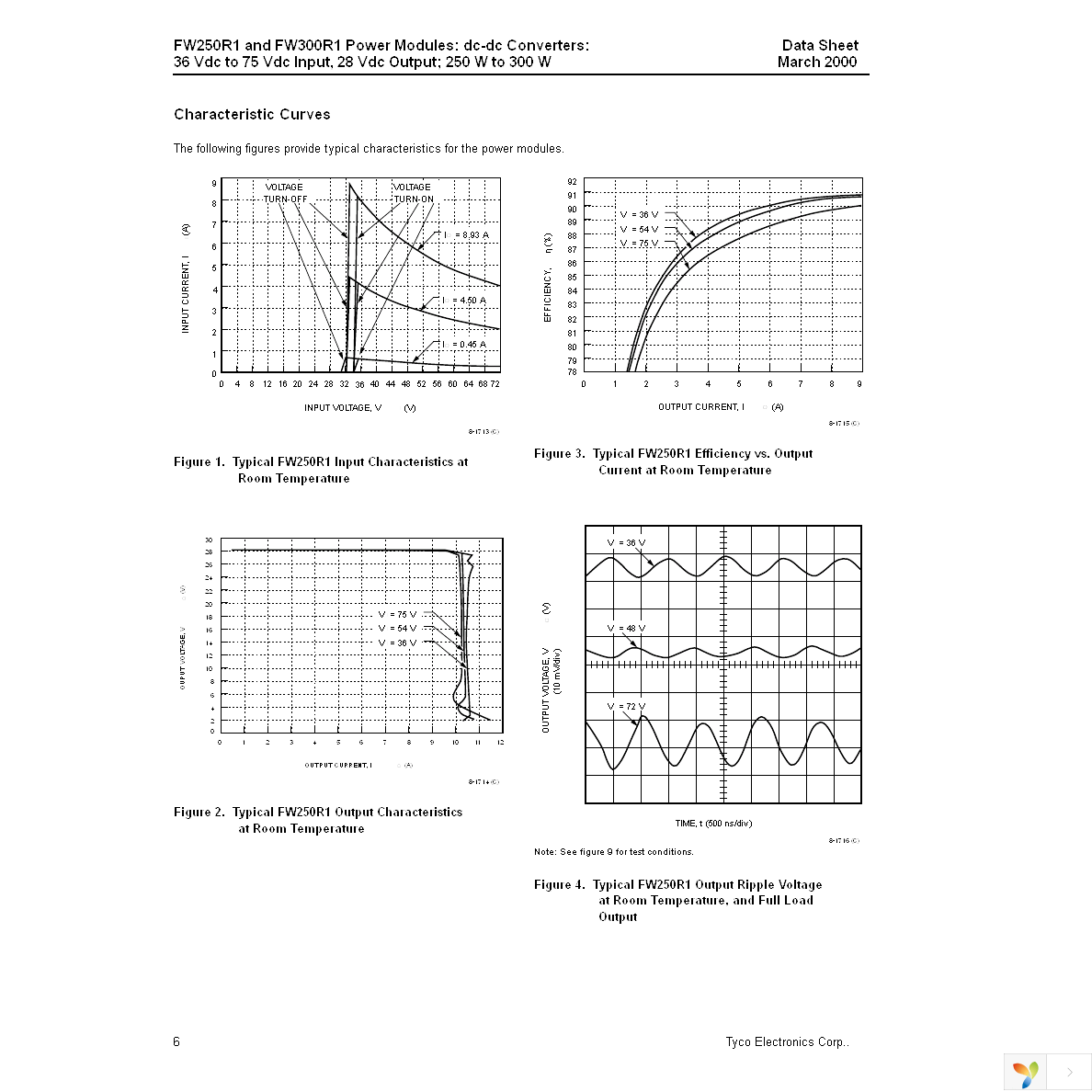 FW300R1 Page 6