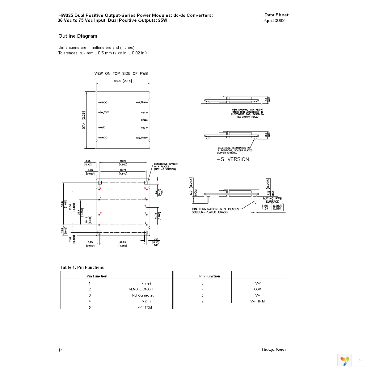 HW025AF Page 14