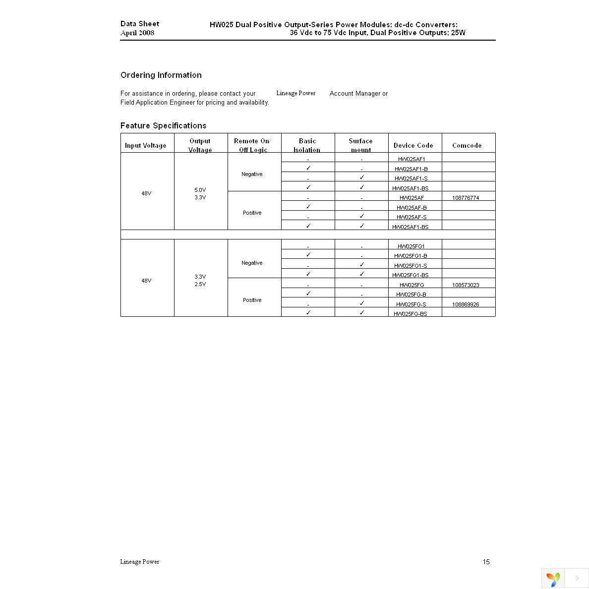 HW025AF Page 15