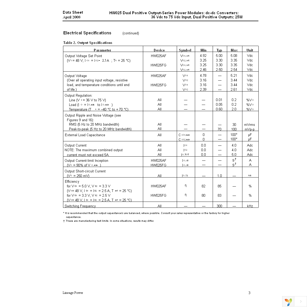 HW025AF Page 3