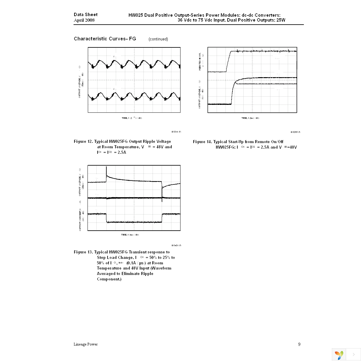 HW025AF Page 9