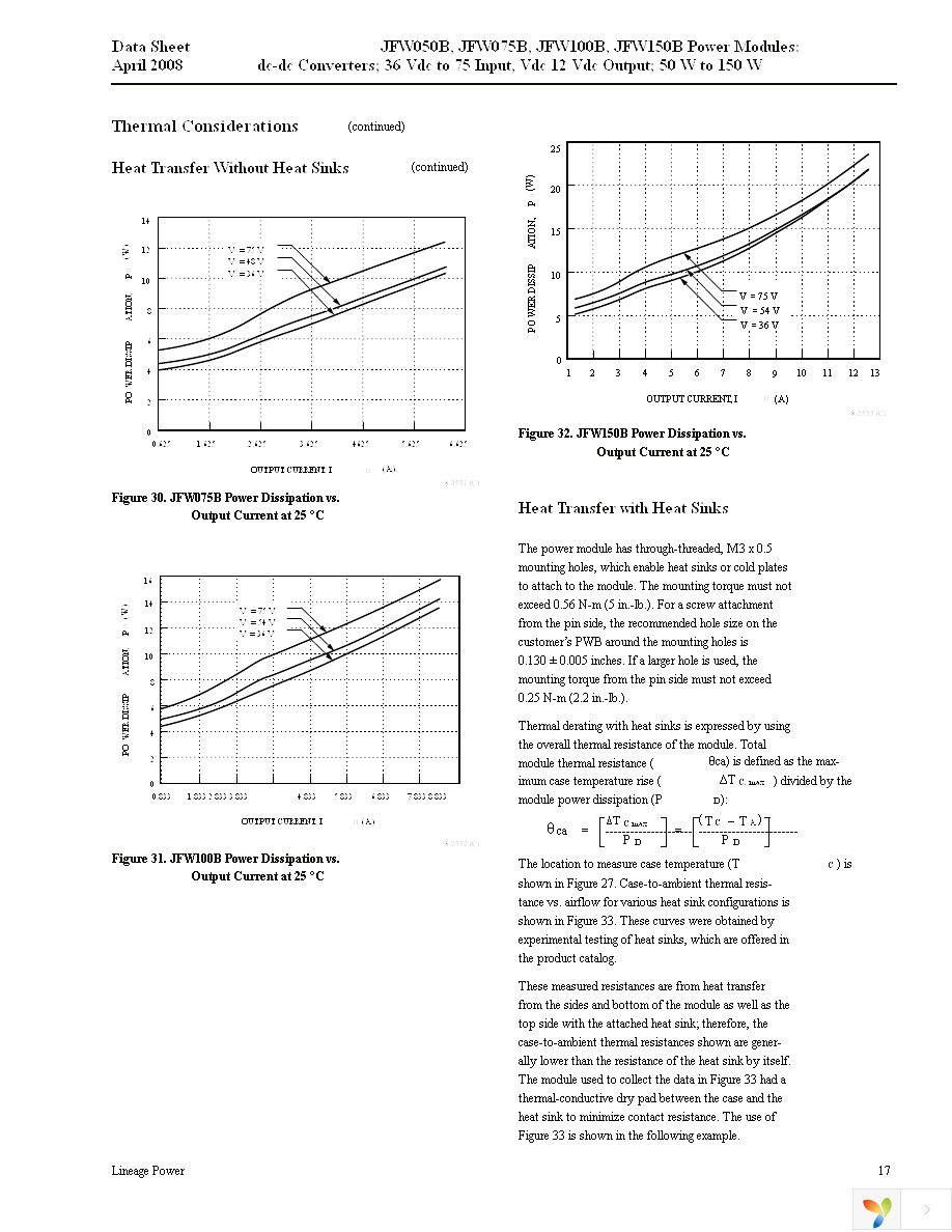 JFW050B1 Page 17