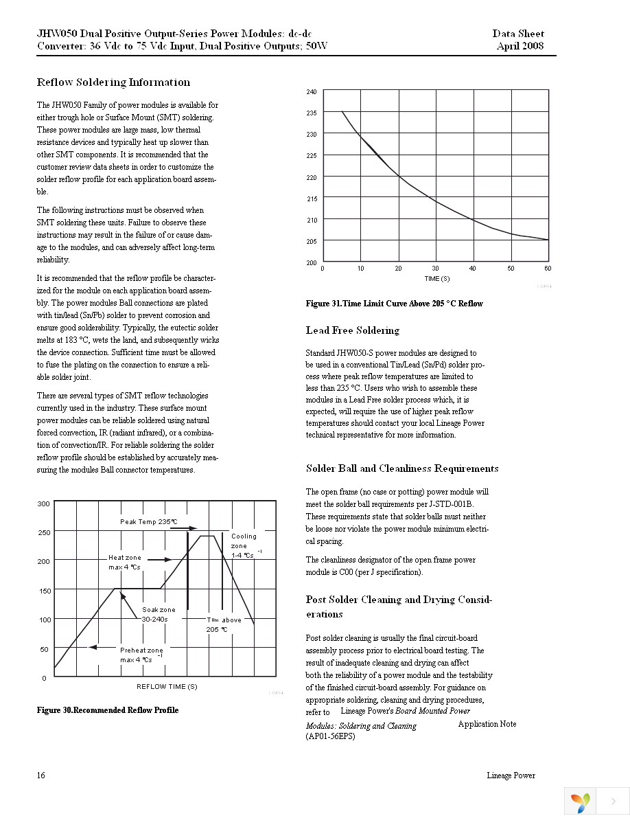 JHW050FY-S Page 16