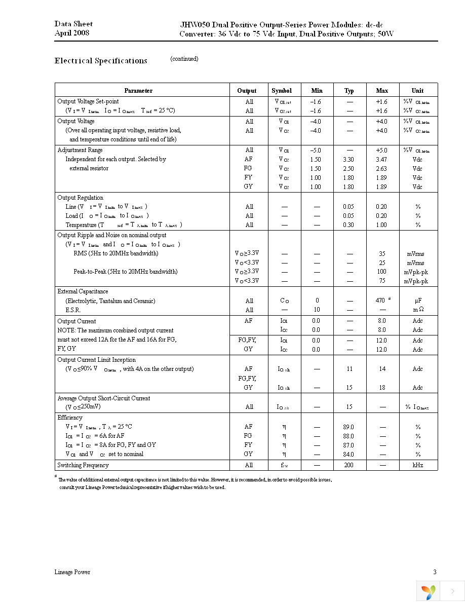 JHW050FY-S Page 3