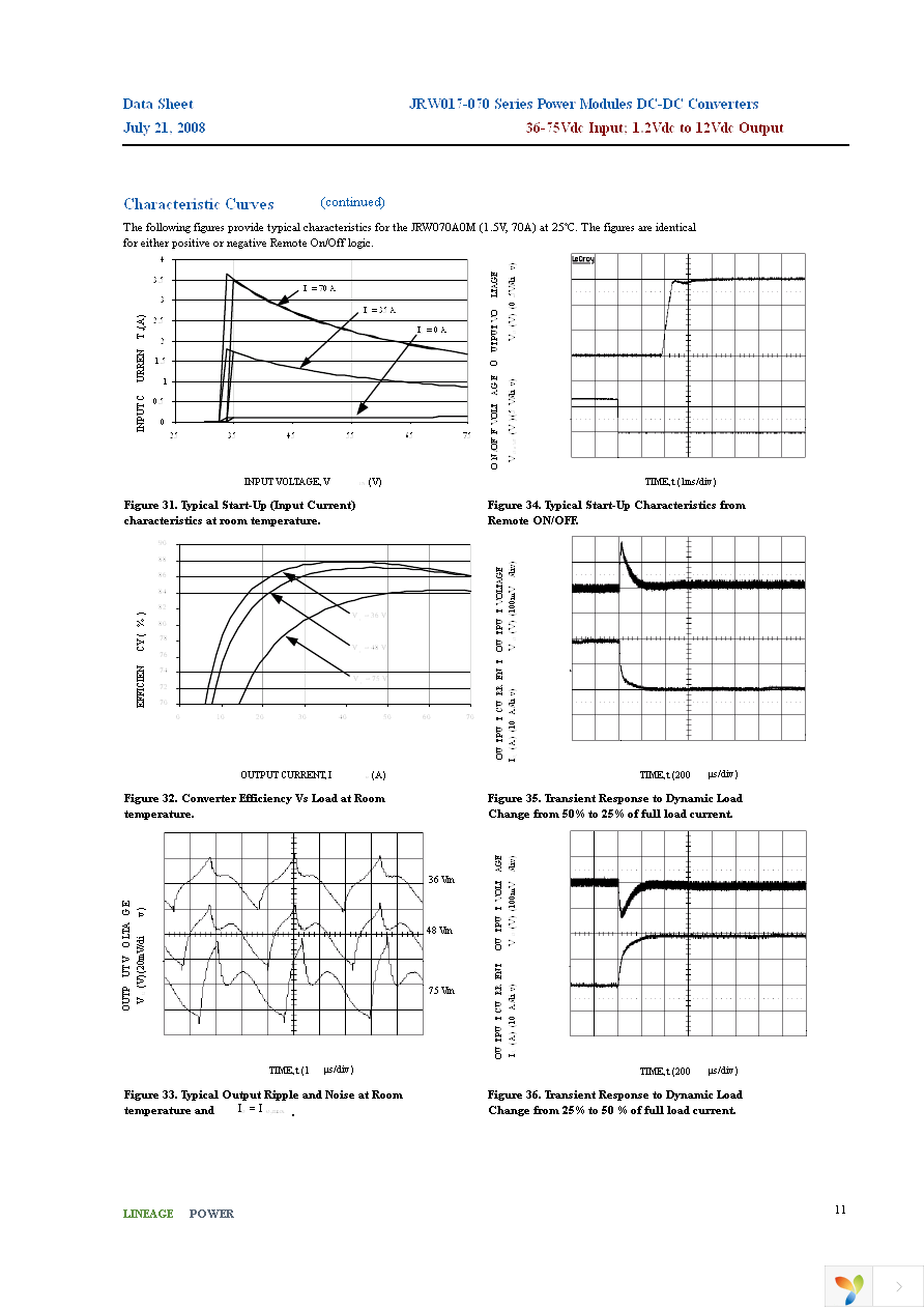 JRW065A0Y1 Page 11