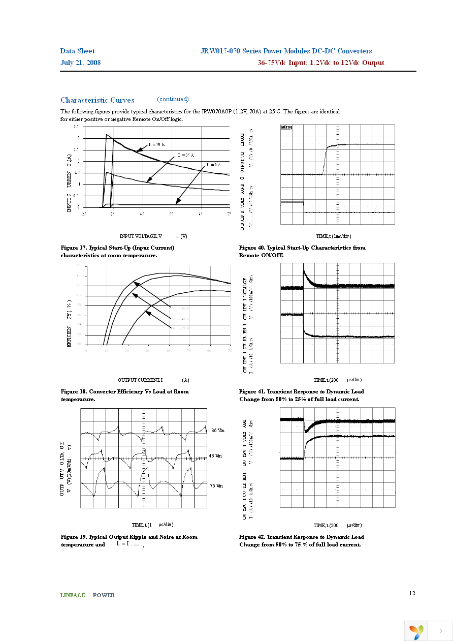 JRW065A0Y1 Page 12