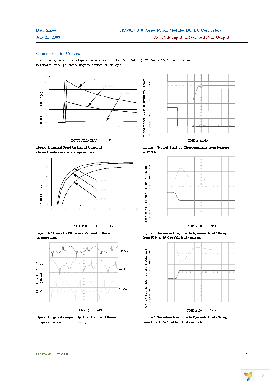 JRW065A0Y1 Page 6