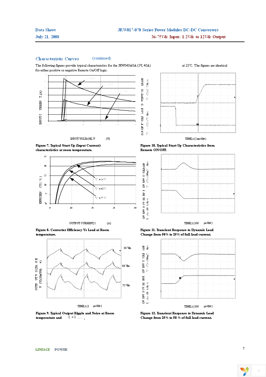 JRW065A0Y1 Page 7