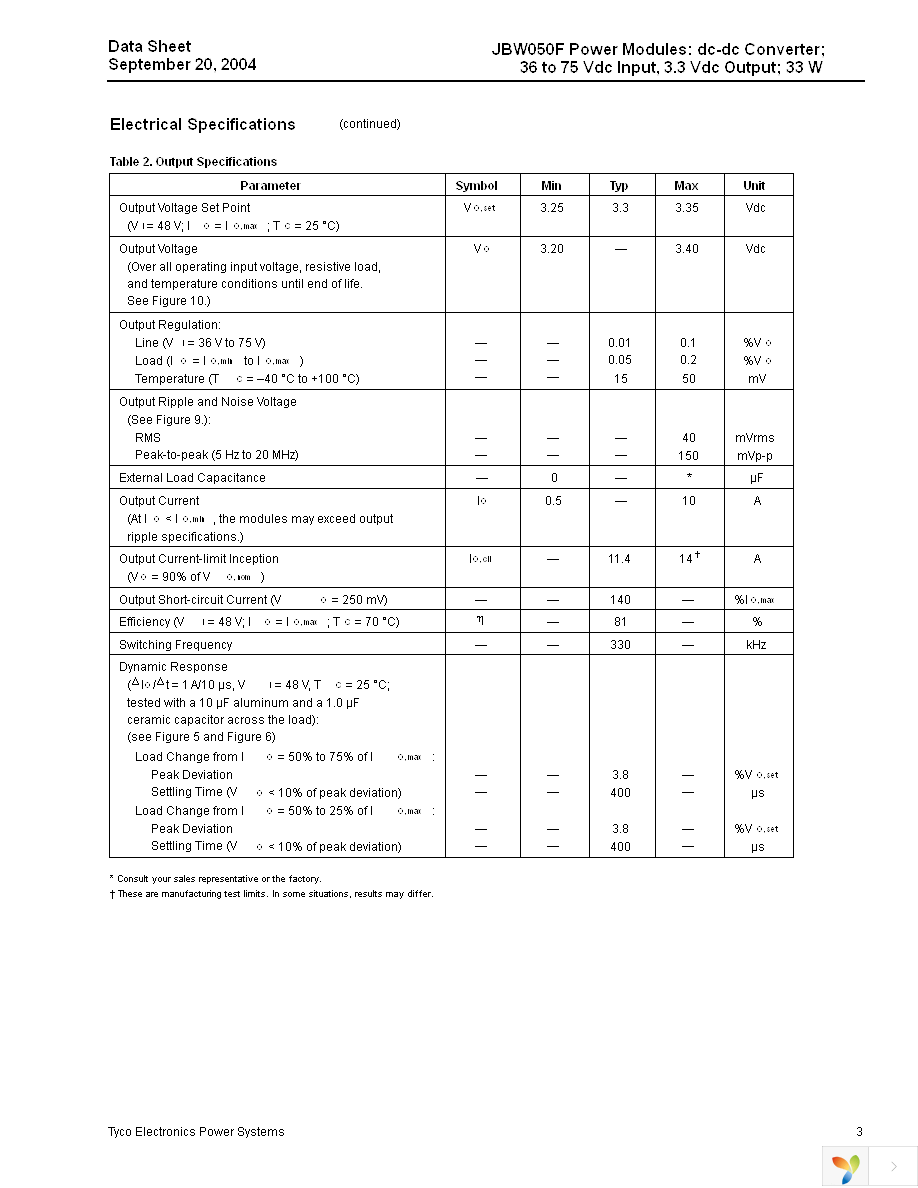 JBW050F1 Page 3