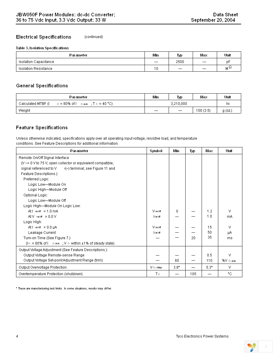 JBW050F1 Page 4