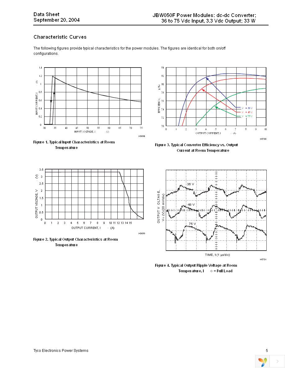 JBW050F1 Page 5