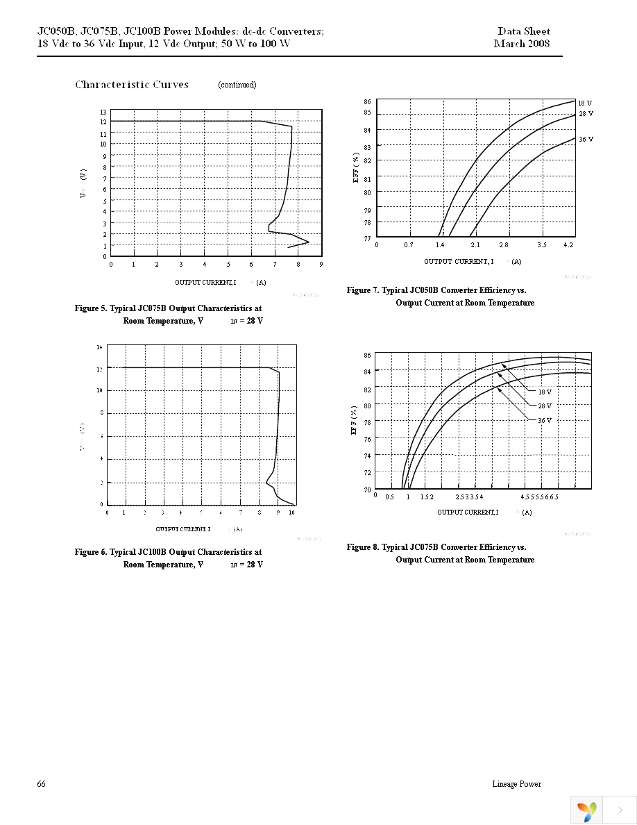 JC075B1 Page 6