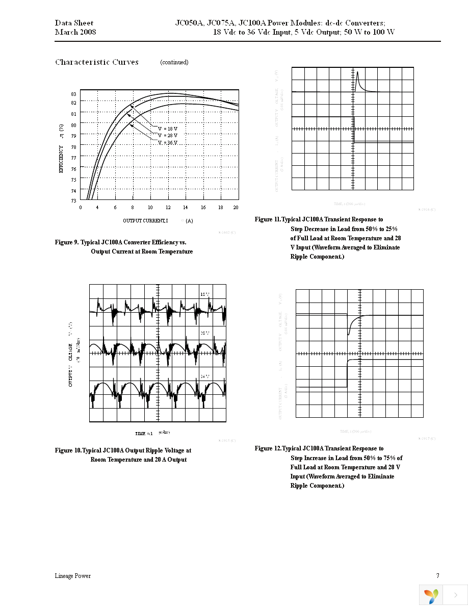 JC100A Page 7