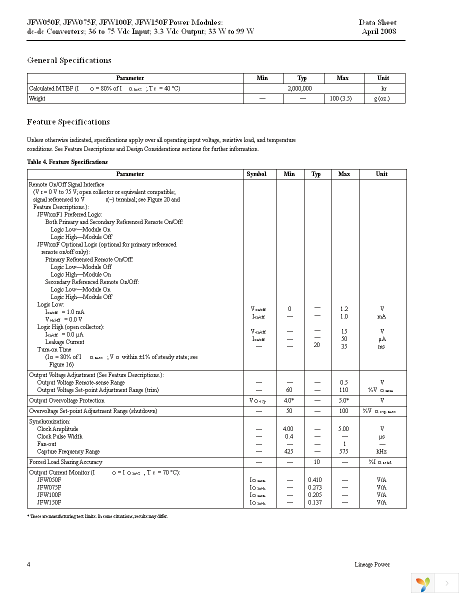 JFW150F1 Page 4