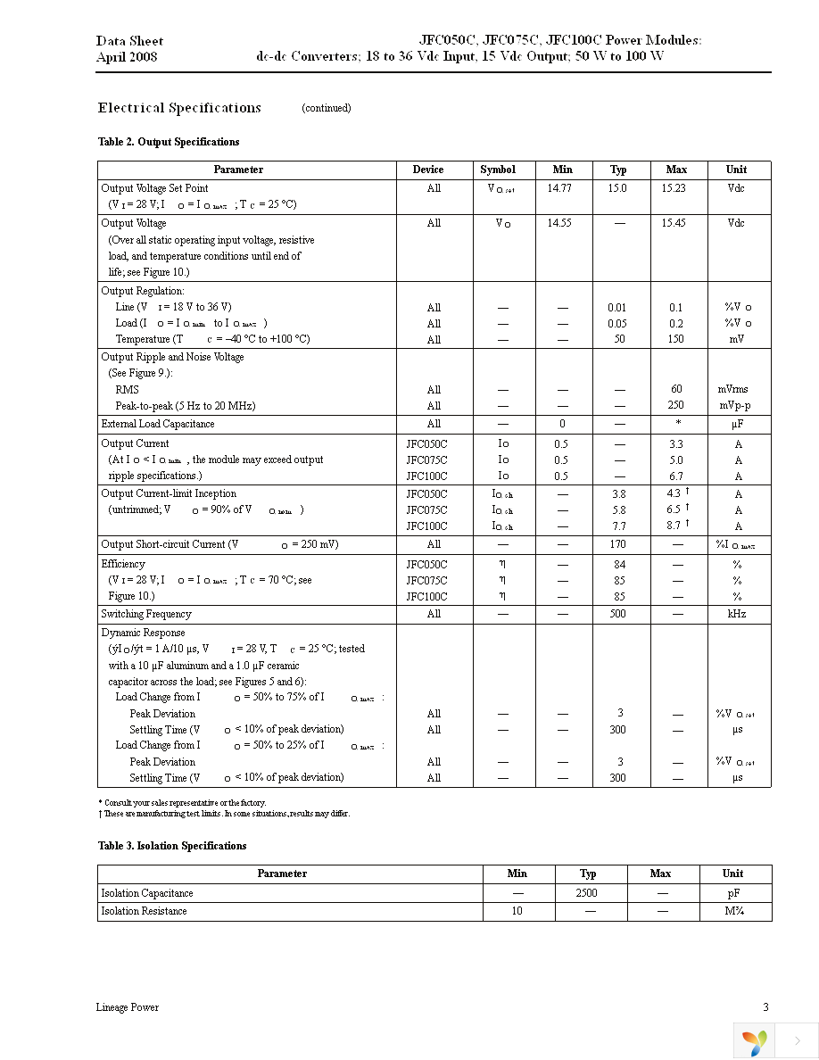 JFC100C1 Page 3