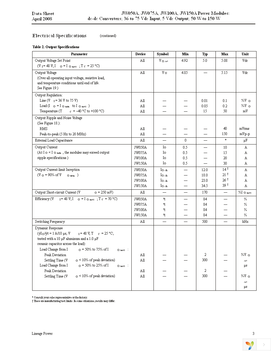 JW050A Page 3