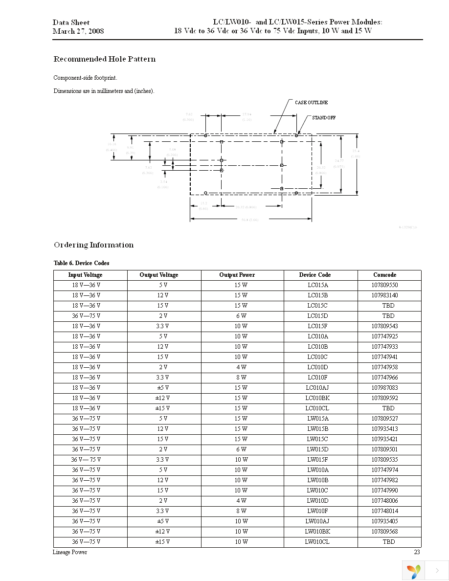 LC015A91 Page 23