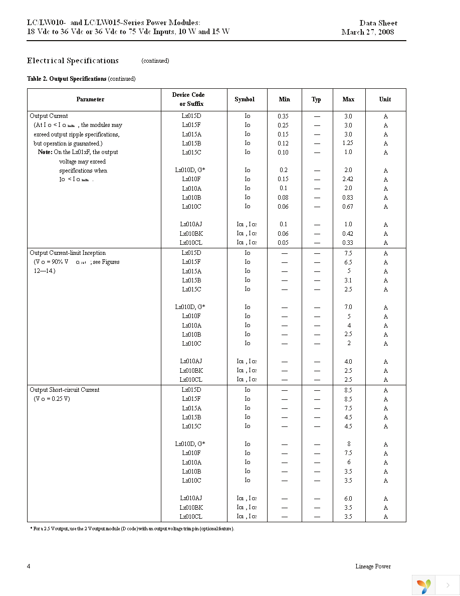 LC015A91 Page 4