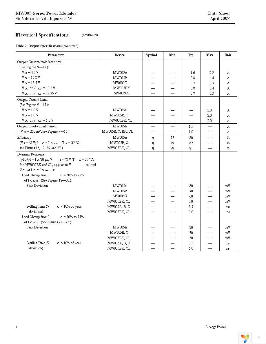 MW005B Page 4