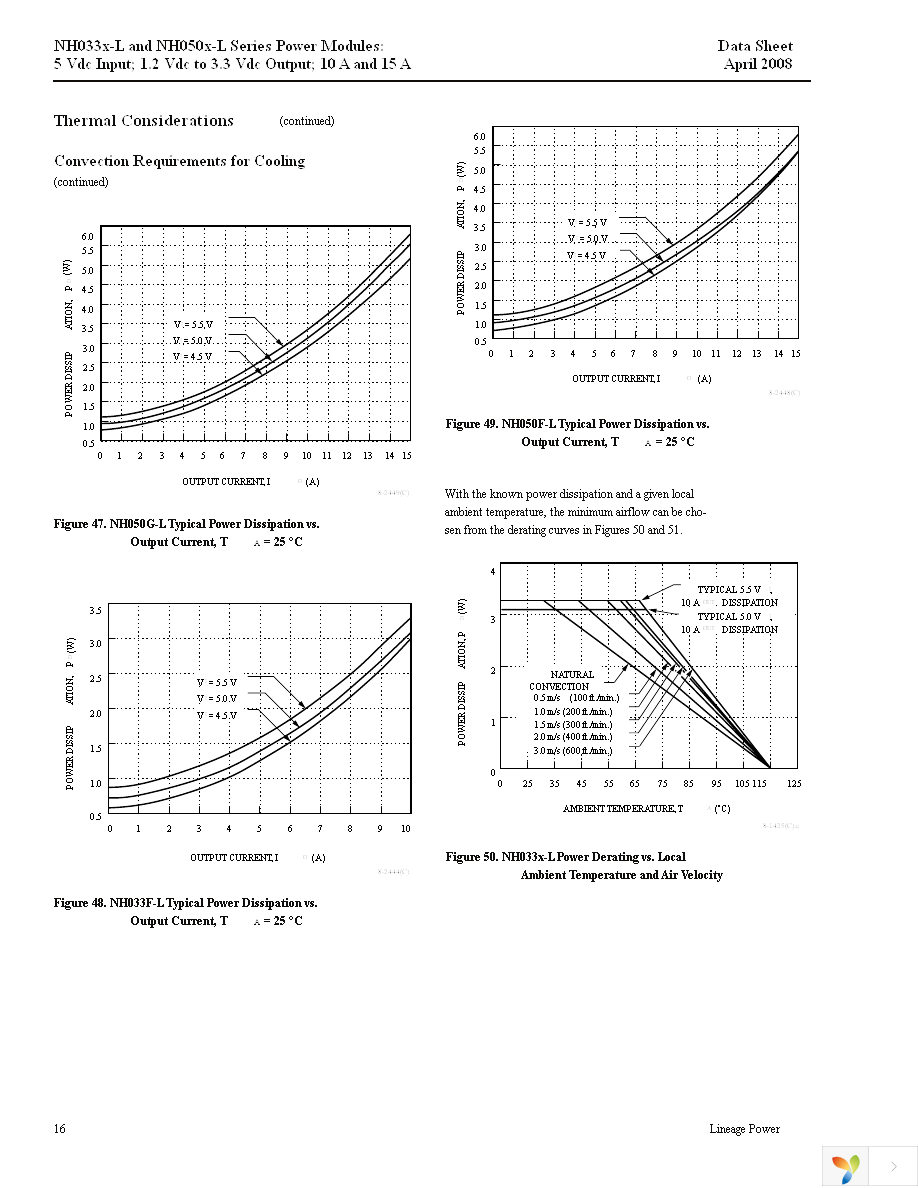 NH033F-L Page 16