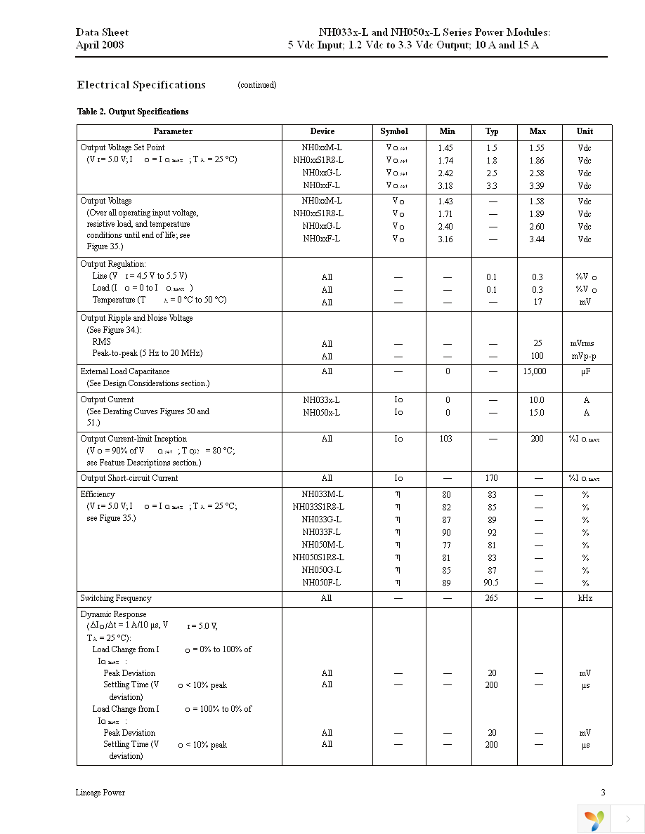 NH033F-L Page 3