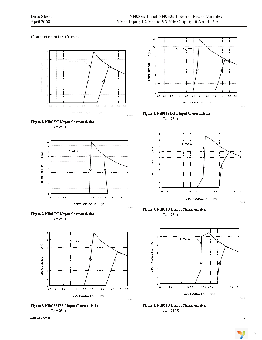 NH033F-L Page 5